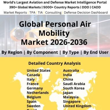 Personal Air Mobility