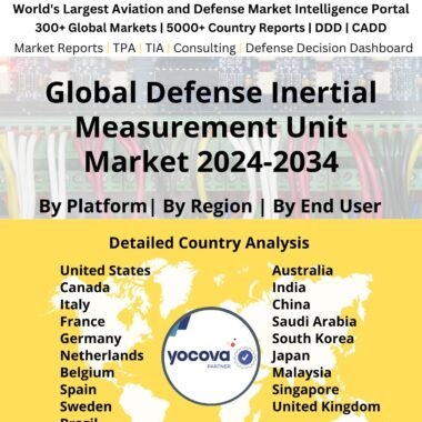 Global Defense Inertial Measurement Unit Market 2024-2034