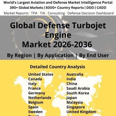 Defense Turbojet Engine