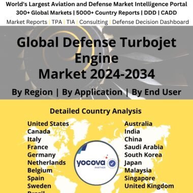 Global Defense Turbojet Engine Market 2024-2034 (2)