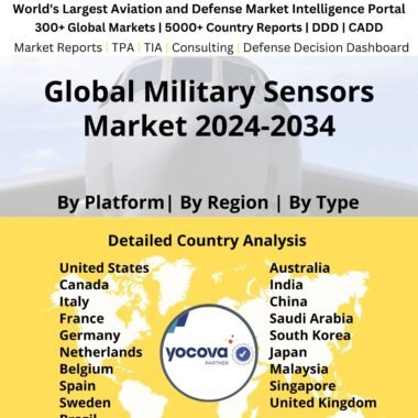 Global Military Sensors Market 2024-2034