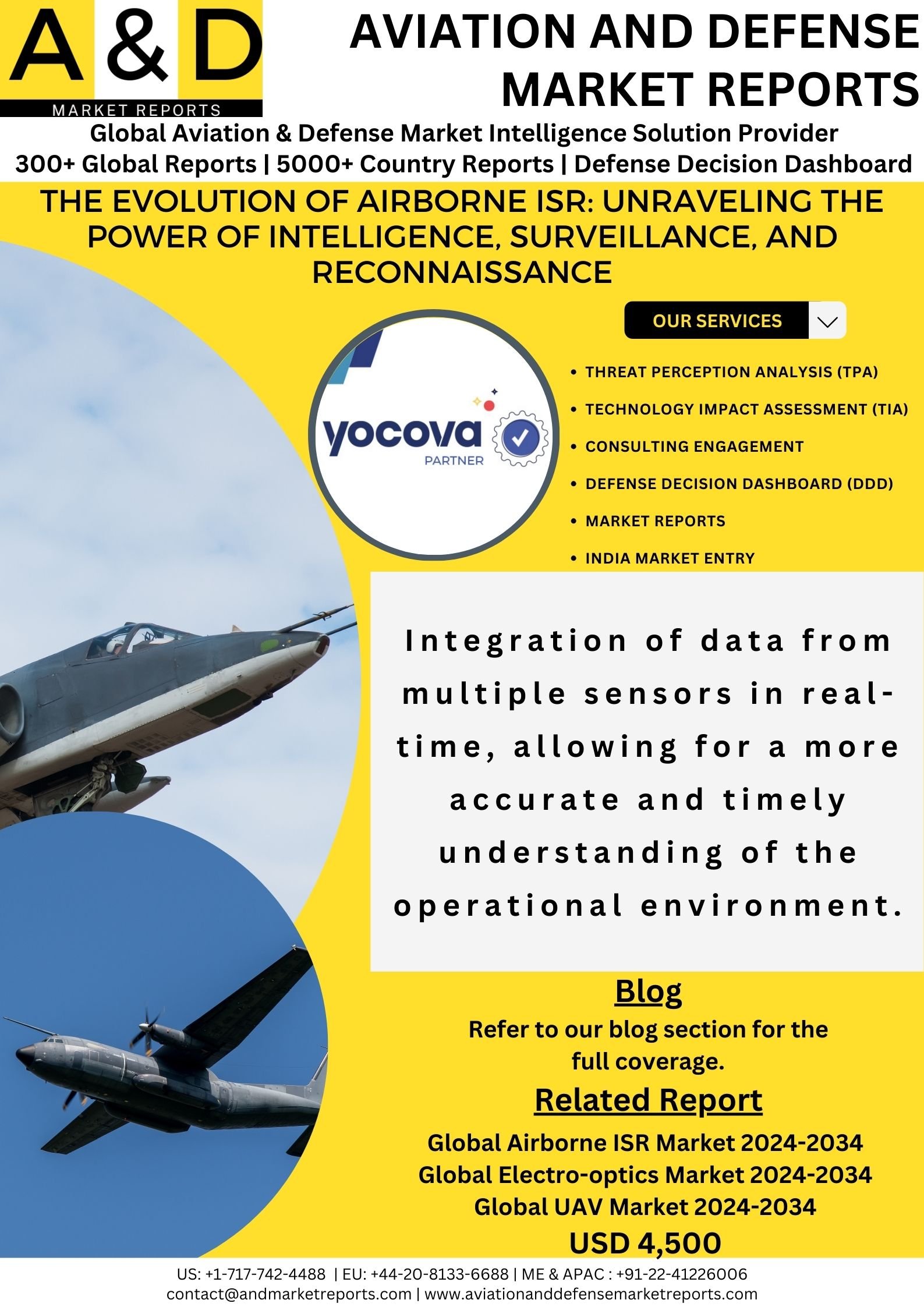 The Evolution Of Airborne ISR: Unraveling The Power Of Intelligence, Surveillance, And Reconnaissance