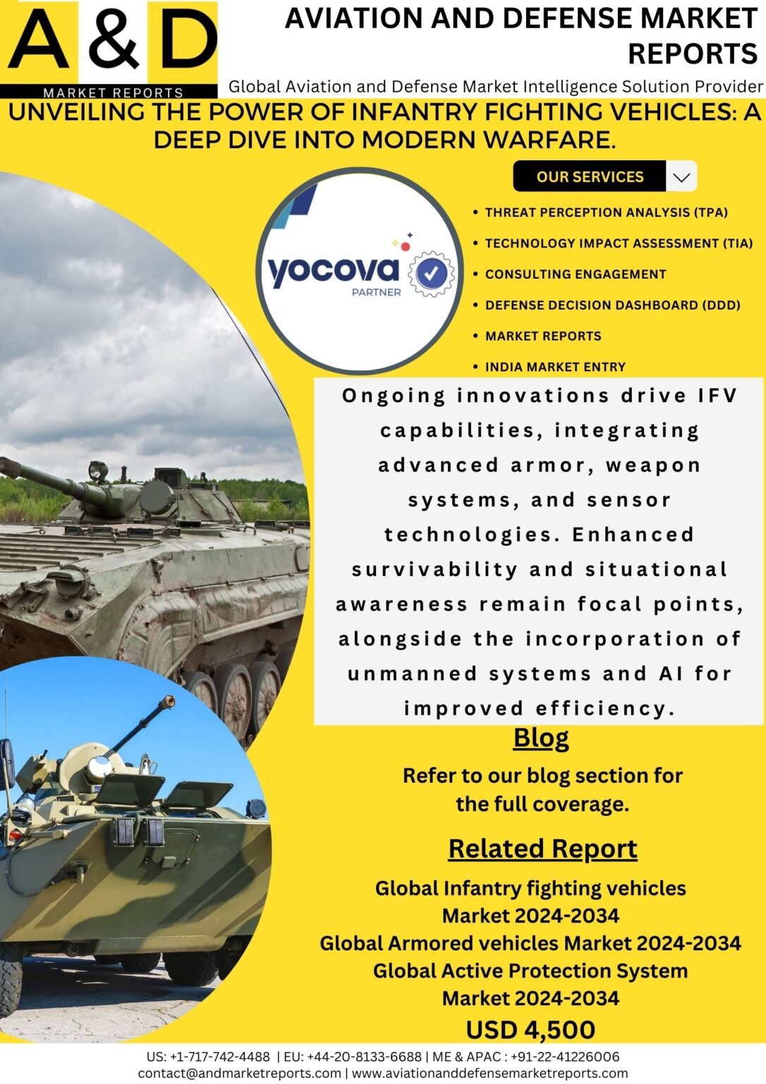 Unveiling The Power Of Infantry Fighting Vehicles: A Deep Dive Into ...