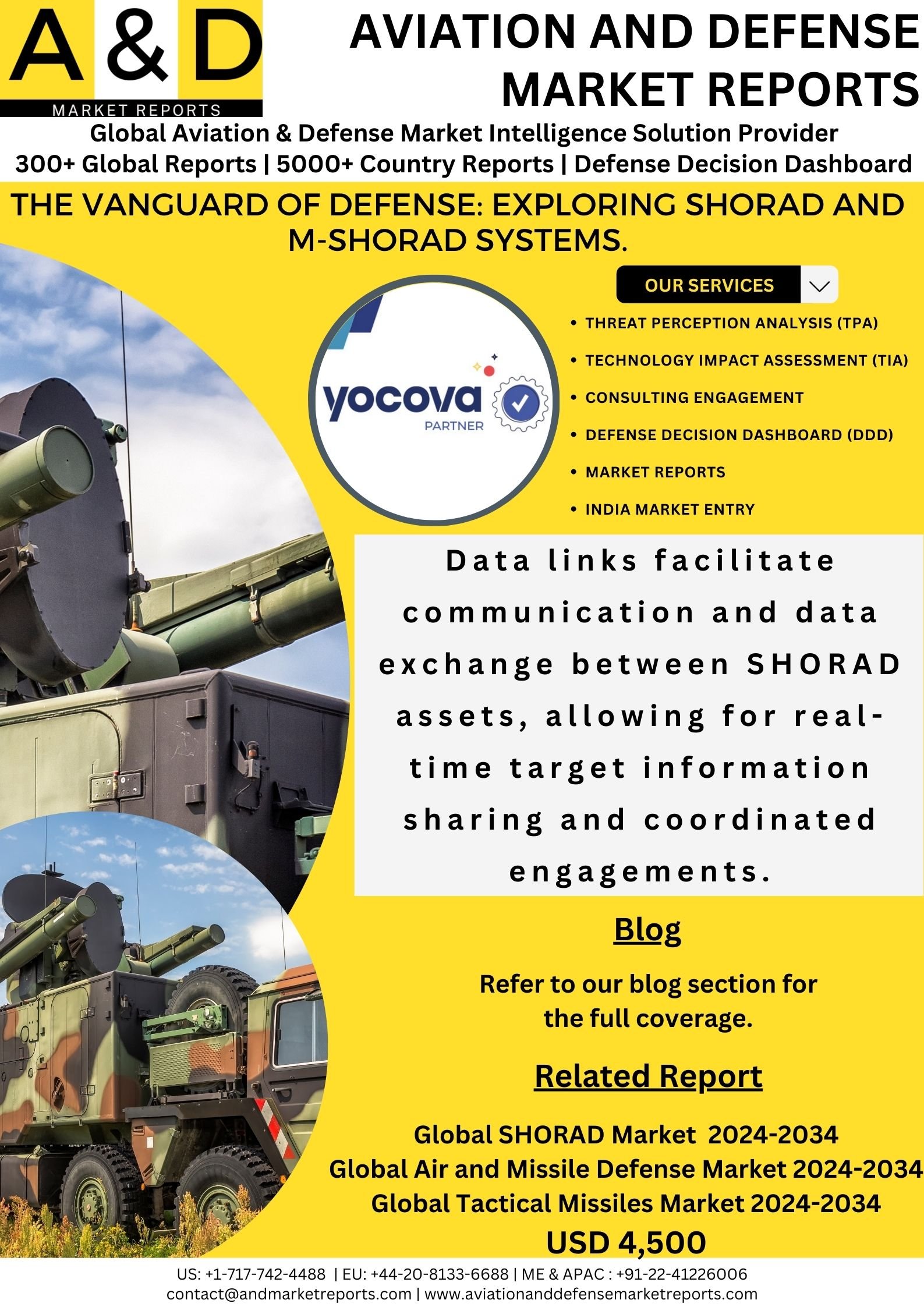 The Vanguard Of Defense: Exploring Shorad And M-Shorad Systems