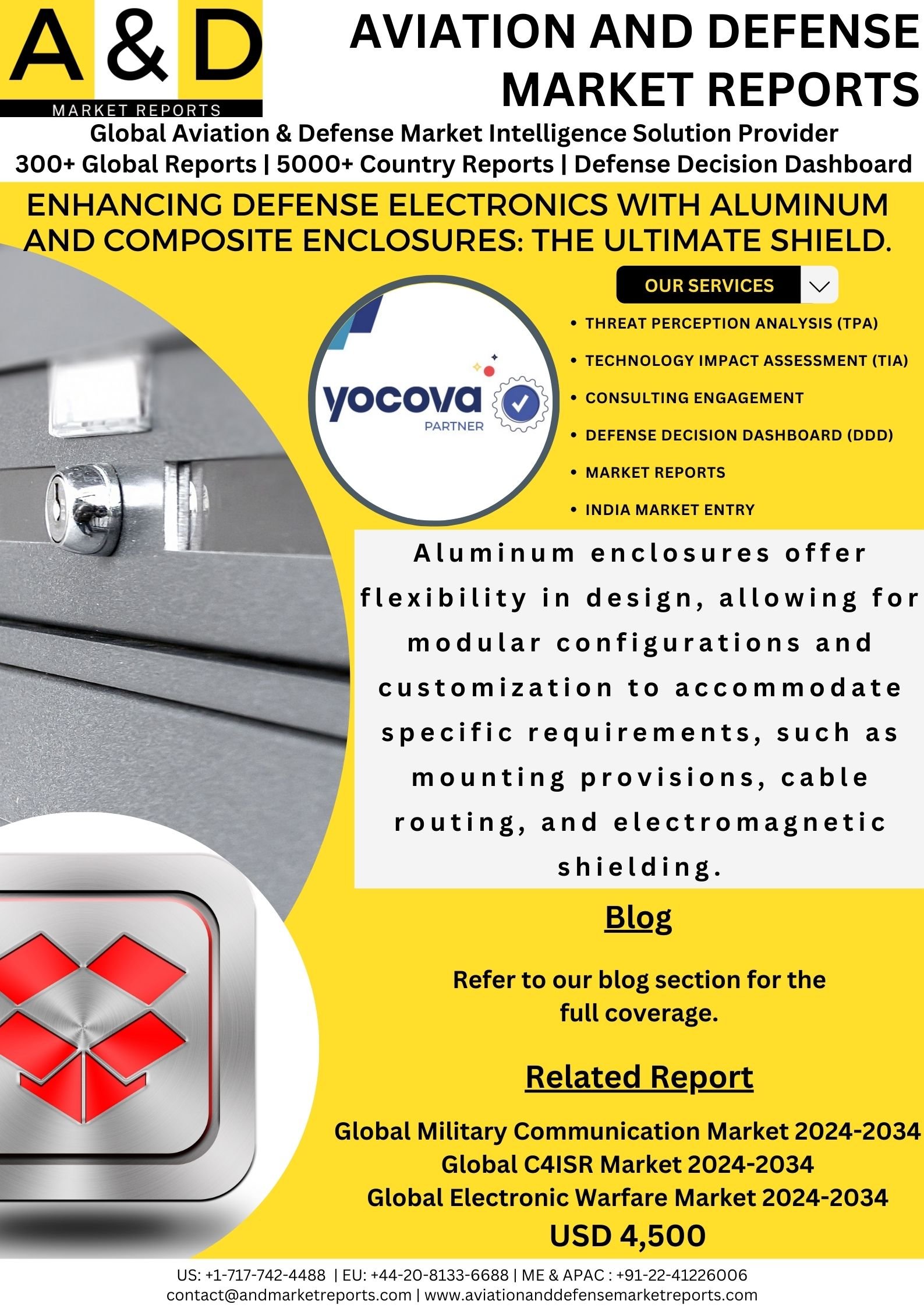 Enhancing Defense Electronics With Aluminum And Composite Enclosures: The Ultimate Shield