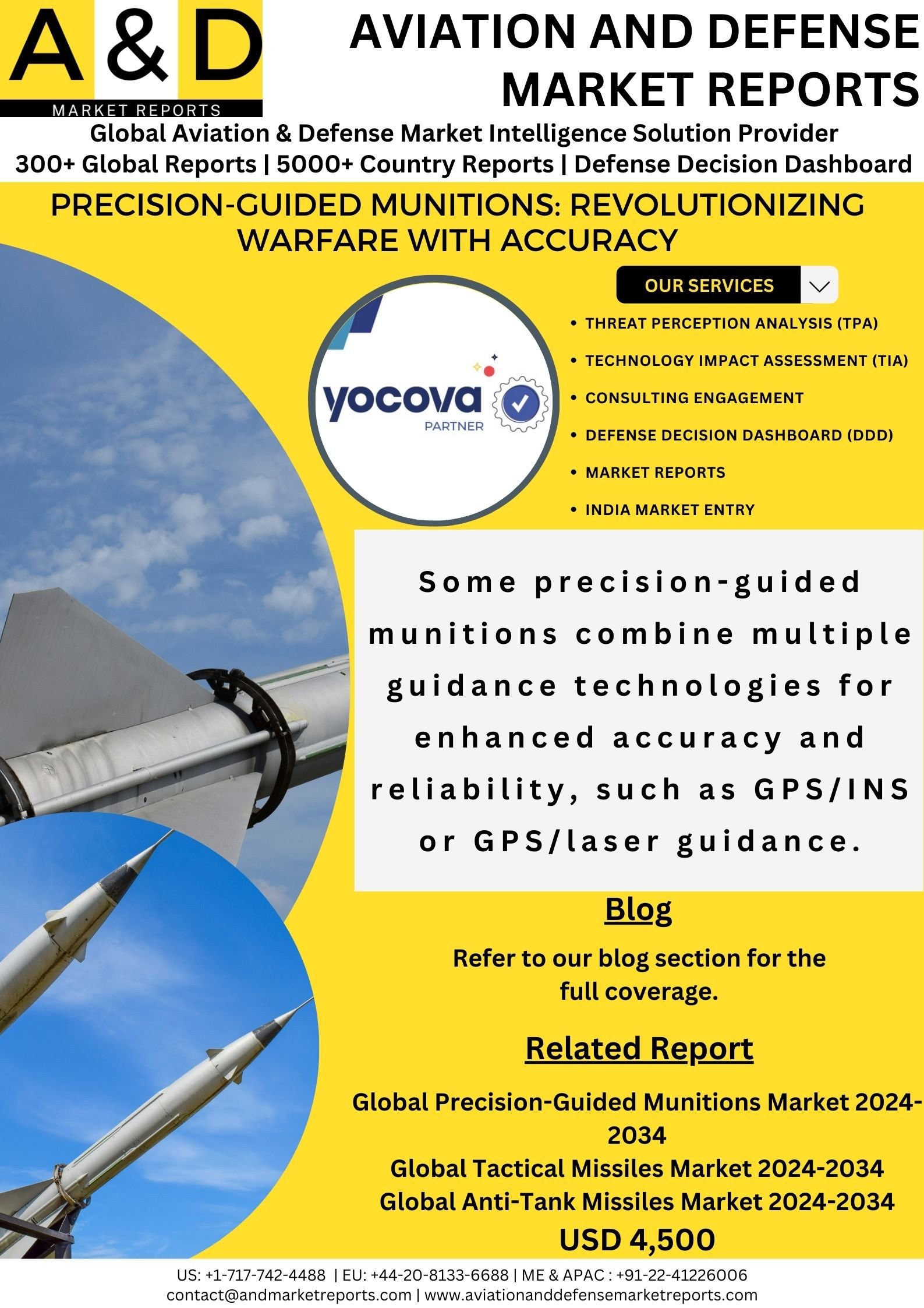 Precision-Guided Munitions: Revolutionizing Warfare With Accuracy