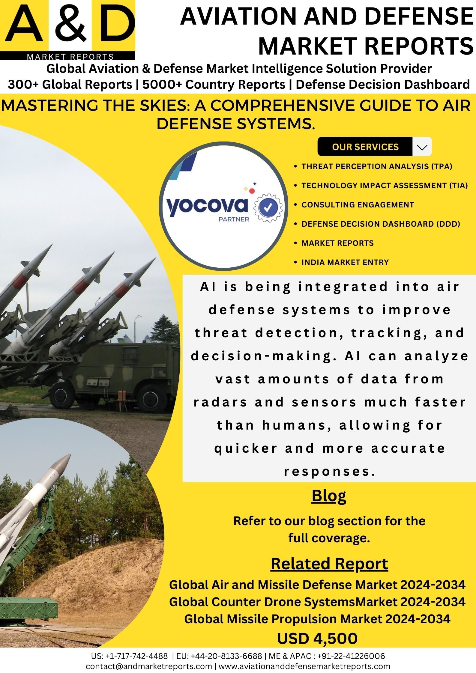 Mastering The Skies: A Comprehensive Guide To Air Defense Systems