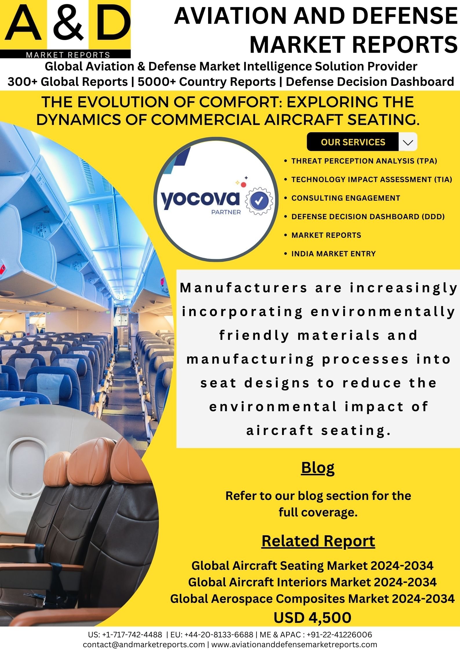 The Evolution Of Comfort: Exploring The Dynamics Of Commercial Aircraft Seating