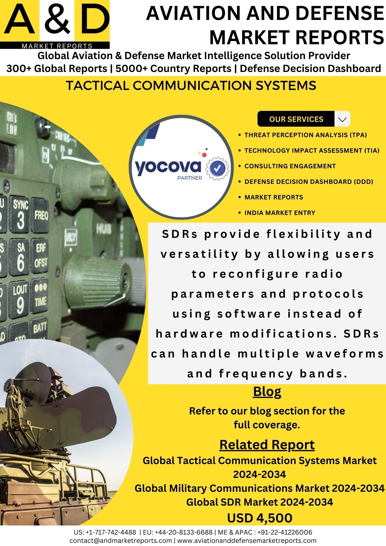 Tactical Communication Systems