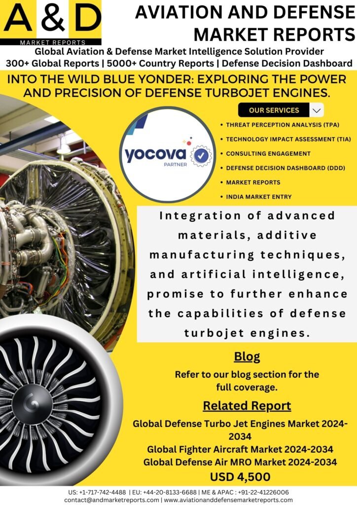 Defense-Turbo-Jet-Engines