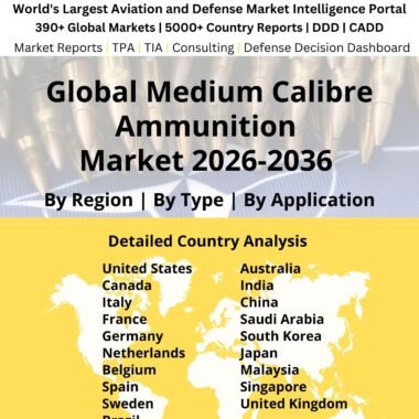 Medium Calibre Ammunition