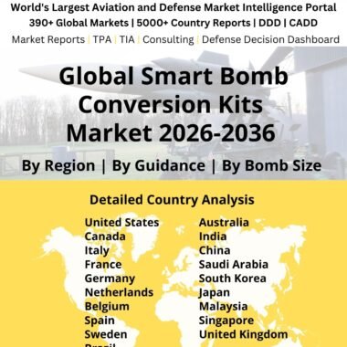 Smart Bomb Conversion Kits