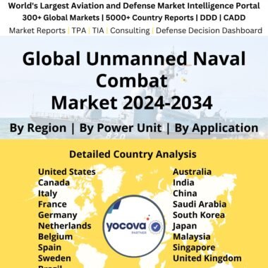 global-unmanned-naval-combat-market