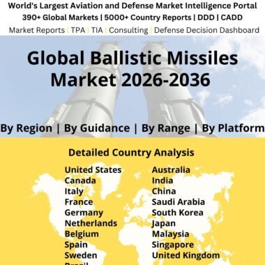 Ballistic Missiles