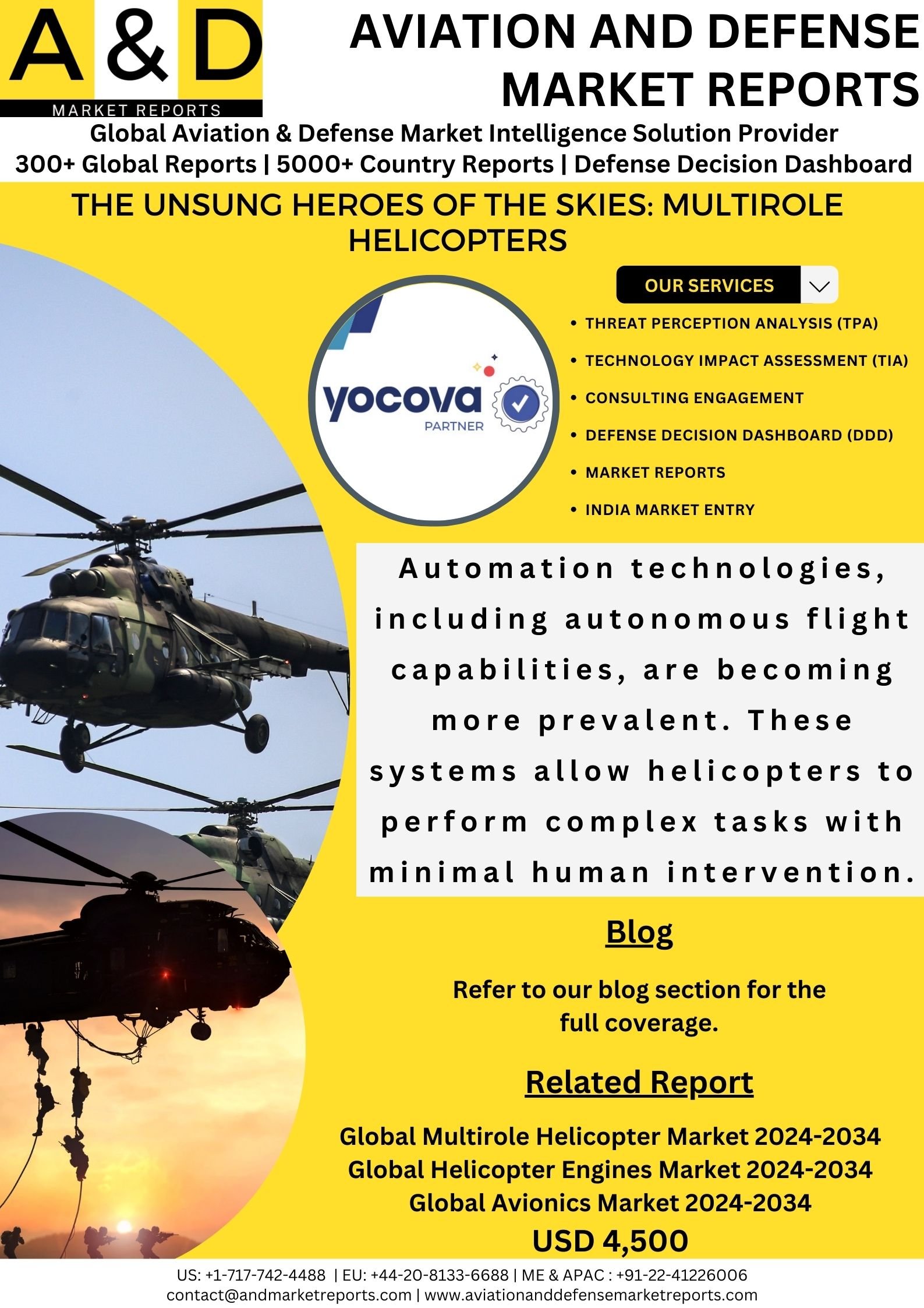 The Unsung Heroes of the Skies: Multi-role Helicopters