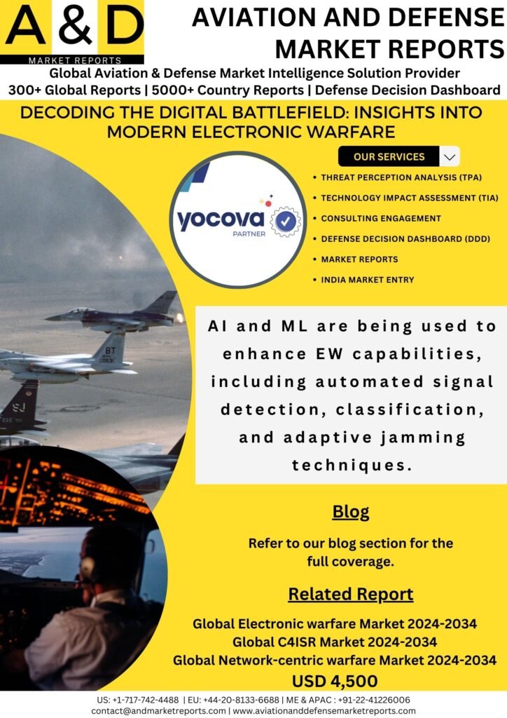 electronic-warfare