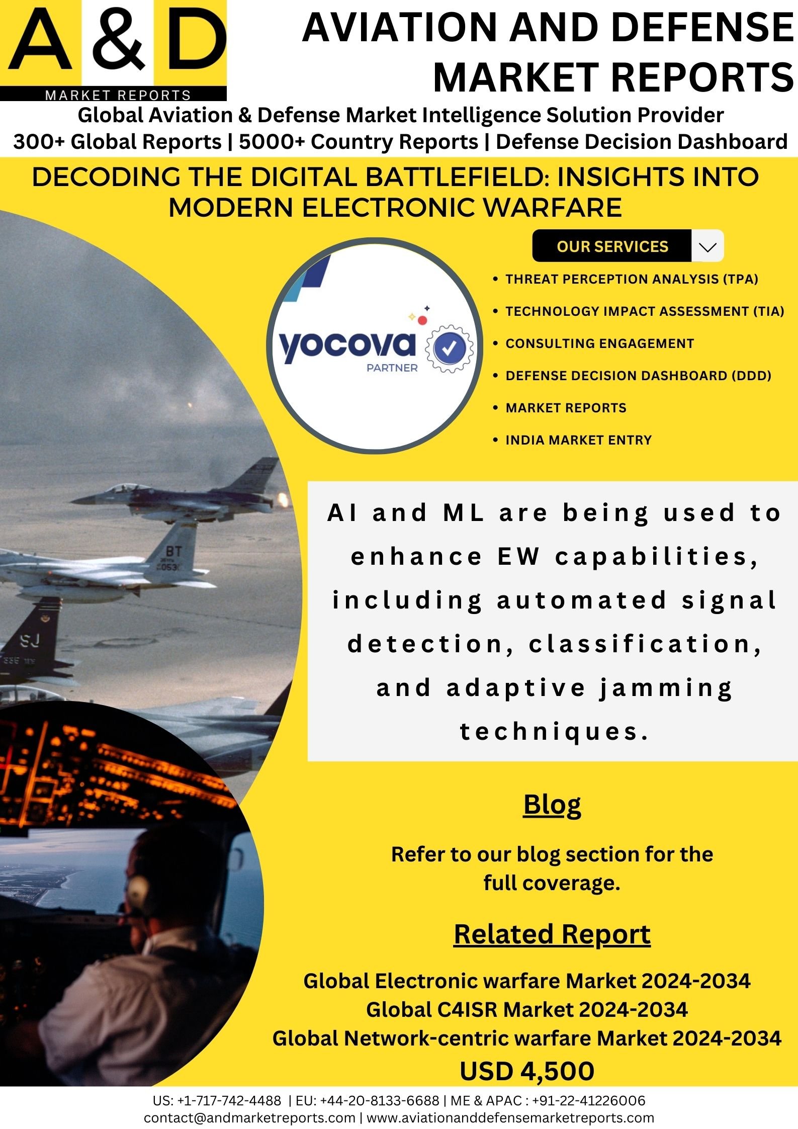 Modern Electronic Warfare: A Decoding of The Digital Battlefield