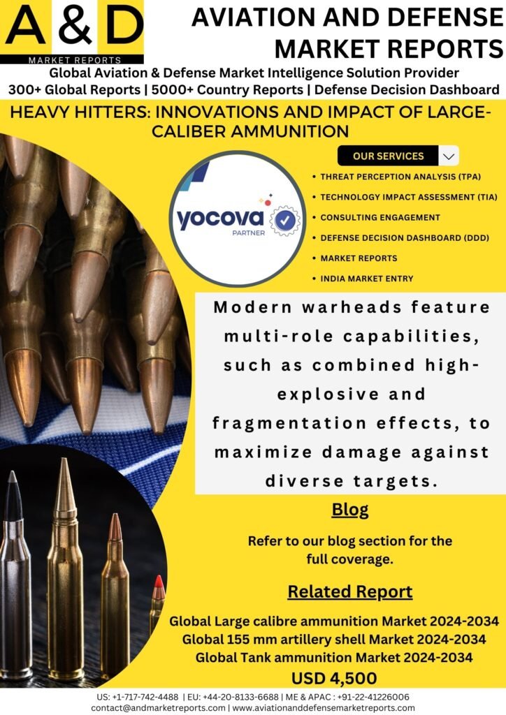 large-caliber-ammunitions