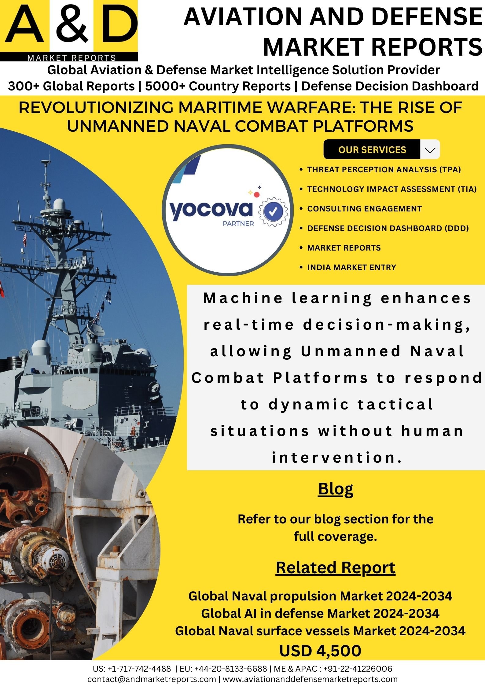 Revolutionizing Maritime Warfare: The Rise of Unmanned Naval Combat Platforms