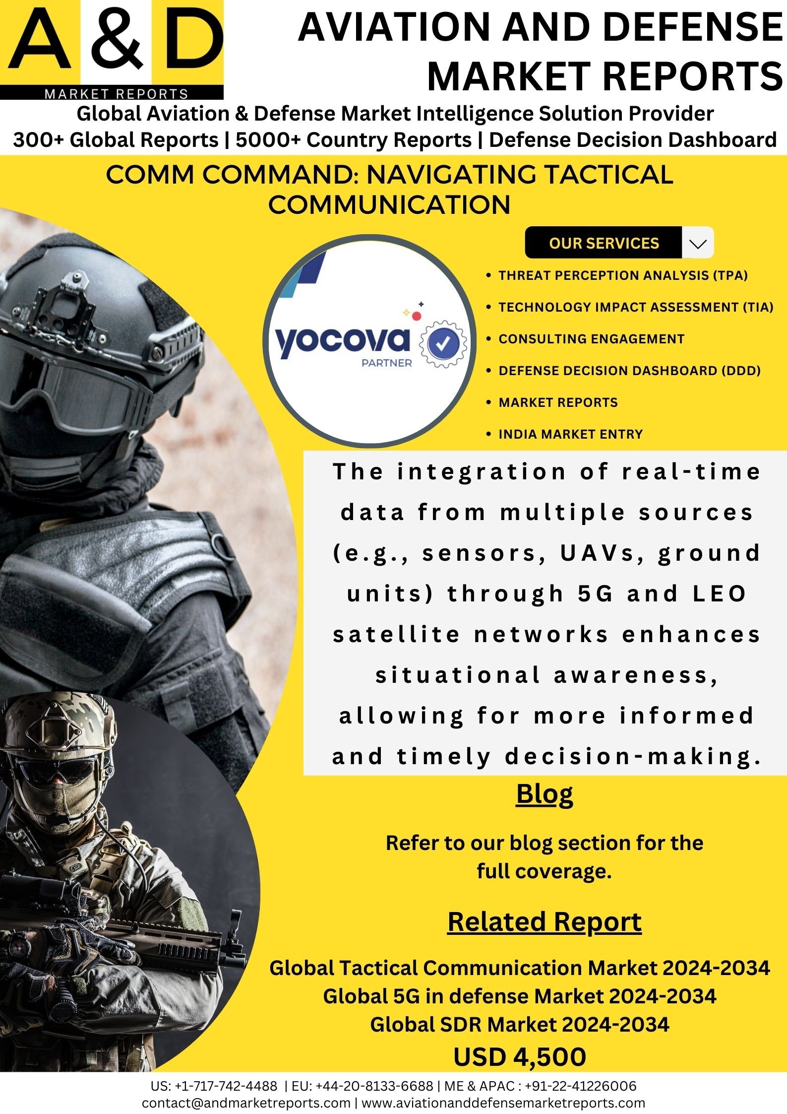 COMM COMMAND: NAVIGATING TACTICAL COMMUNICATIONS