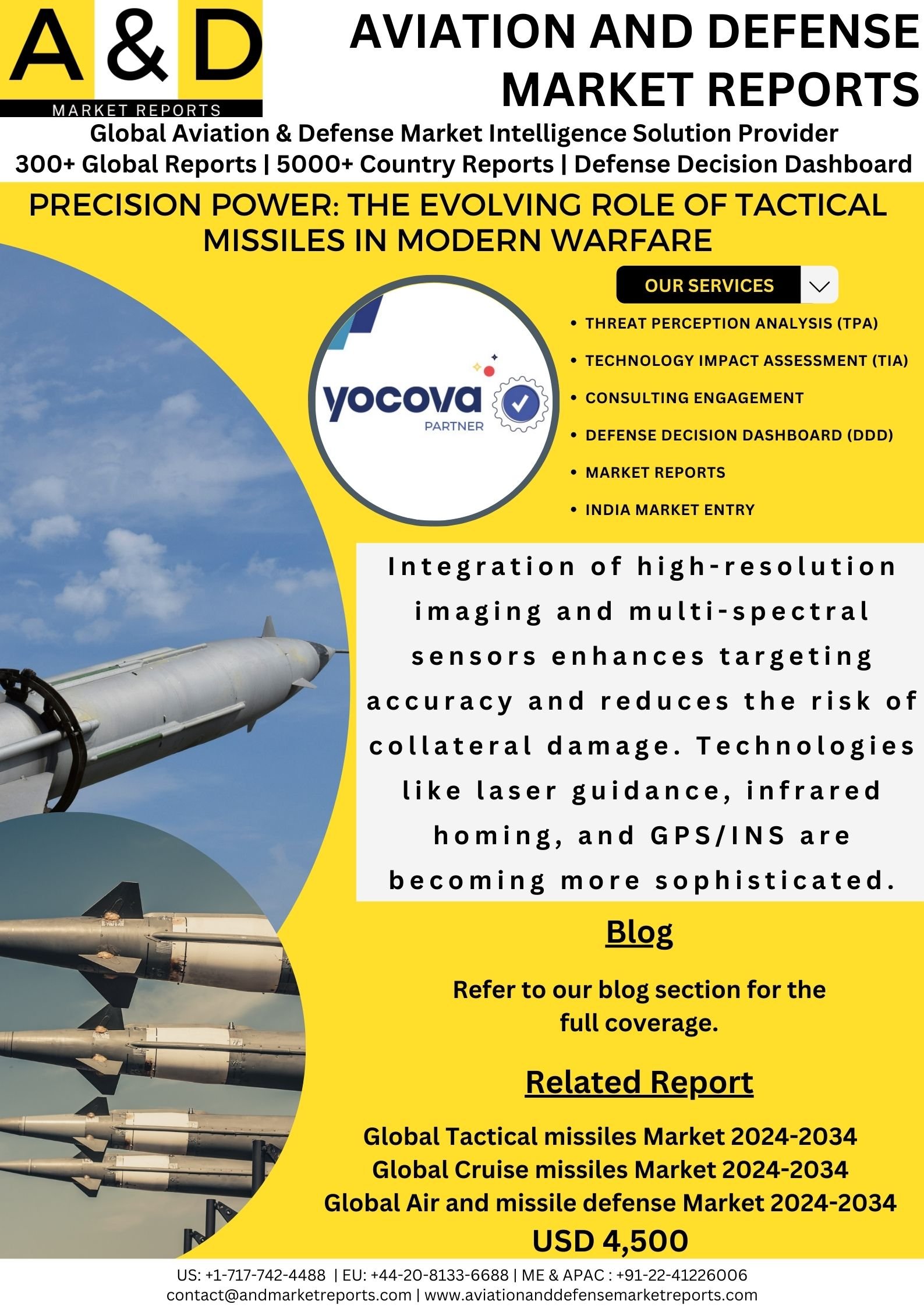 Precision Power : The Evolving Role of Tactical Missiles in Modern Warfare