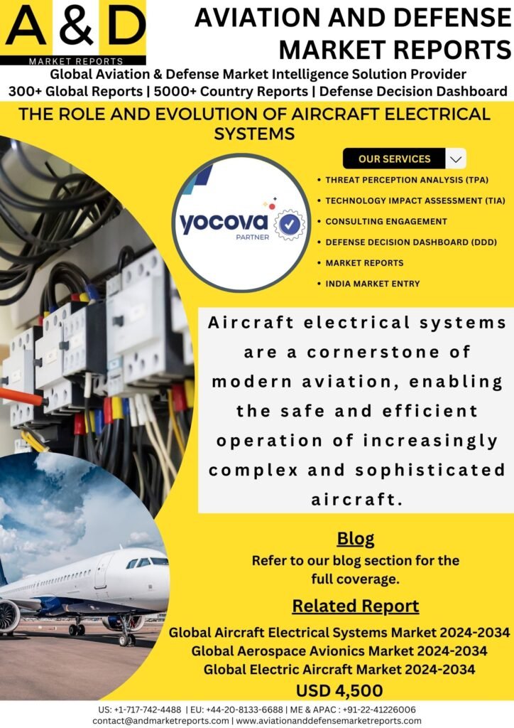 Aircraft-Electrical-systems