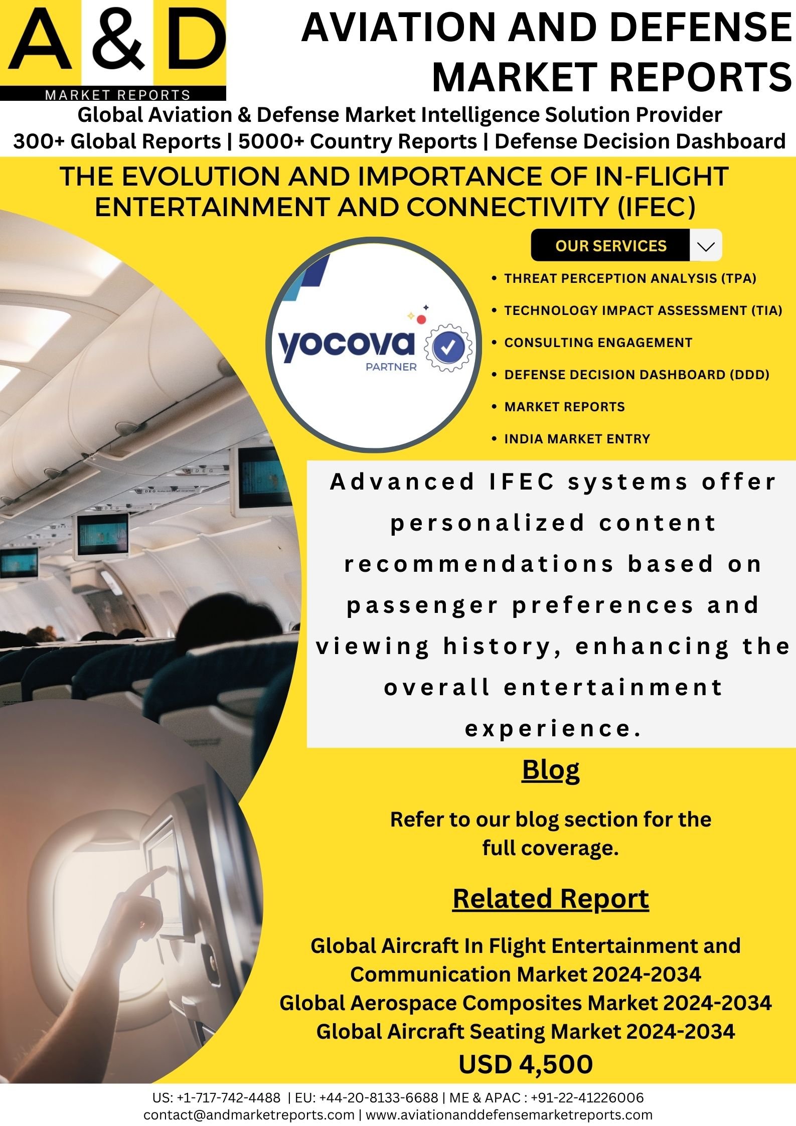 The Evolution and Importance of In-Flight Entertainment and Connectivity (Ifec)