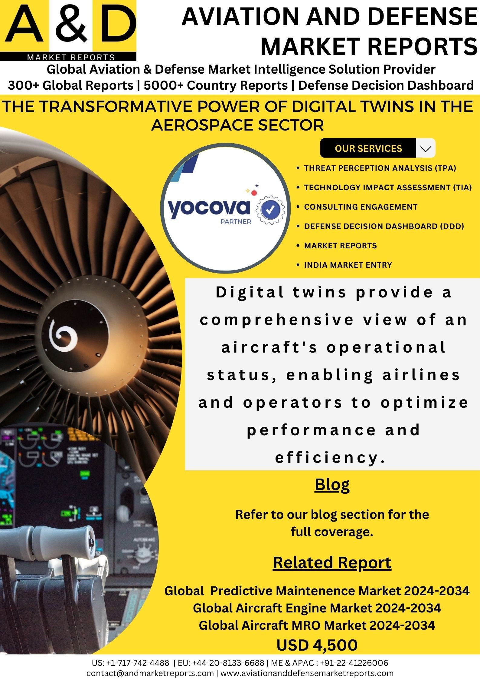 The Transformative Power of Digital Twins in the Aerospace Sector