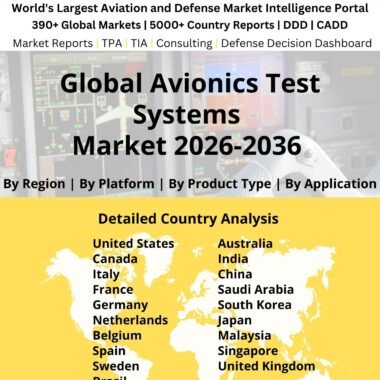 Avionics Test Systems