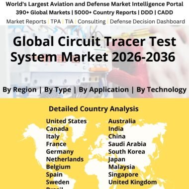 Circuit Tracer Test System