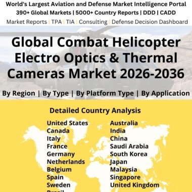 Combat Helicopter Electro Optics & Thermal Cameras