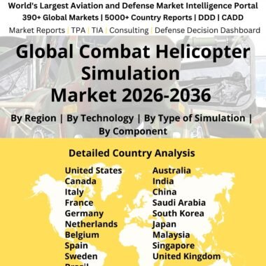 Combat Helicopter Simulation