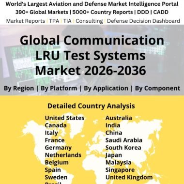 Communication LRU Test Systems