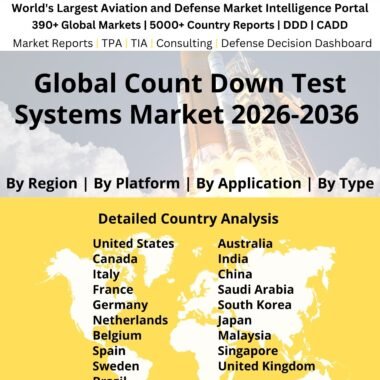 Count Down Test Systems