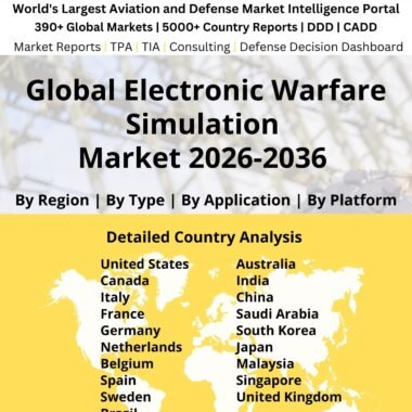 Electronic Warfare Simulation