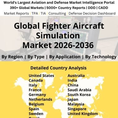 Fighter Aircraft Simulation