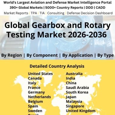 Gearbox and Rotary Testing