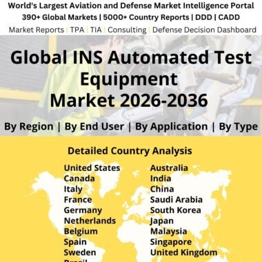 INS Automated Test Equipment