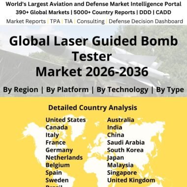 Laser Guided Bomb Tester