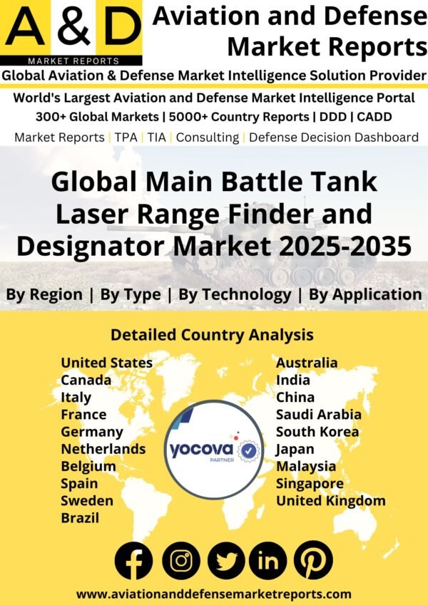 Main battle tank laser range finder and designator