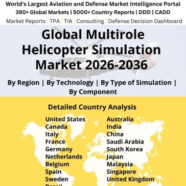 Multirole Helicopter Simulation