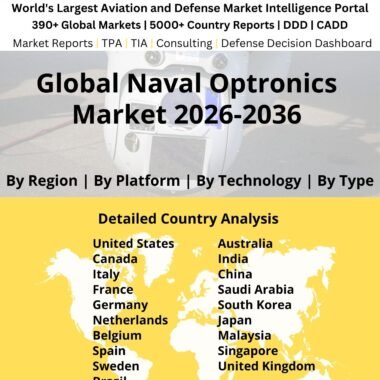 Naval Optronics