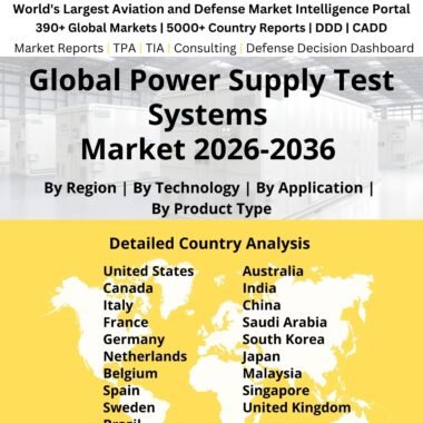 Power Supply Test Systems