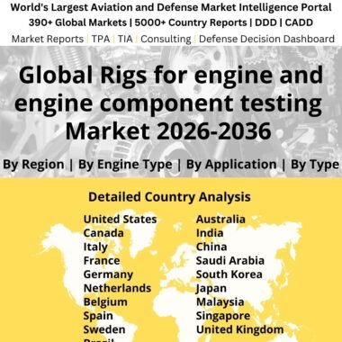 Rigs for engine and engine component testing