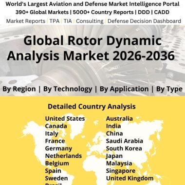 Rotor dynamic analysis