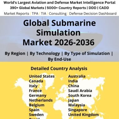 Submarine Simulation