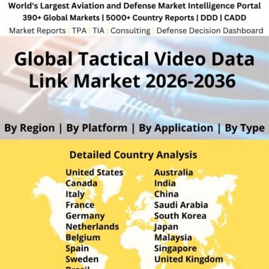 Tactical Video Data Link