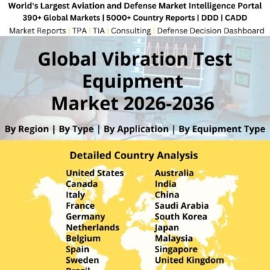 Vibration Test Equipment