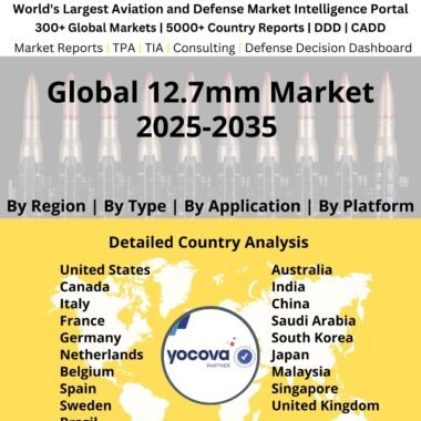 Global_12.7mm_Market