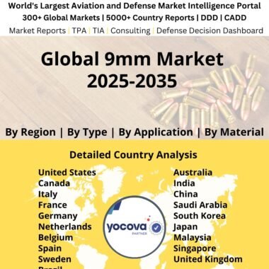 Global_9mm_Market